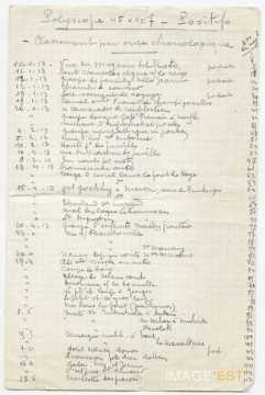 Liste de vues stéréoscopiques (1913-1914)